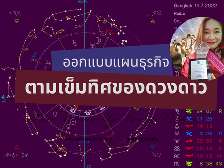 คนตัวเล็ก สร้างรากสร้างแบรนด์ ดวงดาวชี้ทาง แต่ชีวิตของเราจะเปลี่ยนหรือไม่ อยู่ที่เราทำ