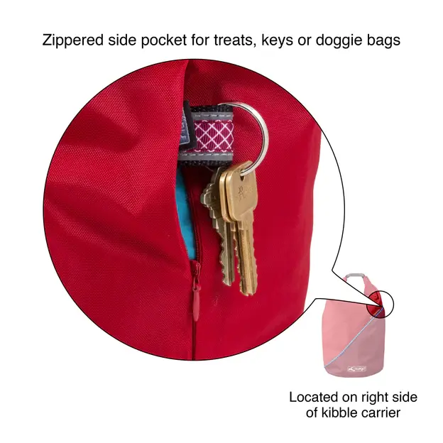 Thumbnail: Kurgo Kibble Carrier