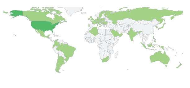 Viewers from all over the world are visiting KevCentral