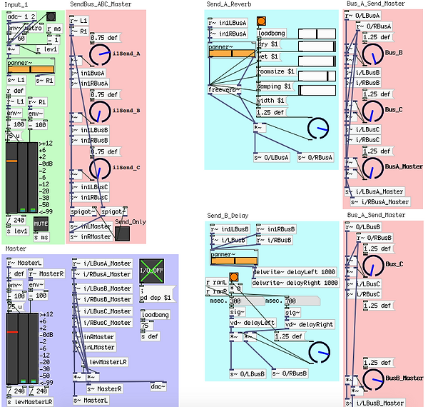 Pure_Data_IO.png