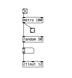 Pure Data MIDI out