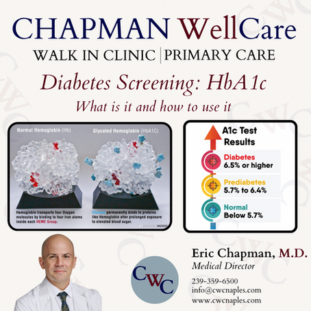 Understanding Hemoglobin A1c: Eric Chapman, M.D.