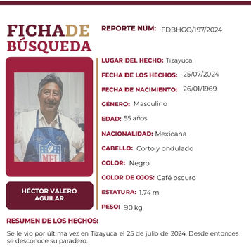 Héctor Valero necesita de tu valiosa colaboración para volver a casa