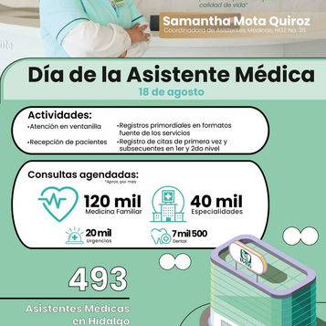 Destaca IMSS Hidalgo dedicación de Asistentes Médicas en su día