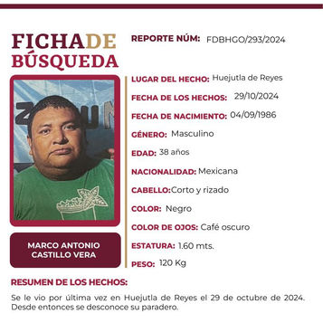 Marco Antonio Castillo necesita de tu valiosa ayuda para volver a casa