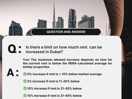 Rental Increase Percentages in Dubai: A Complete Legal Guide for 2025