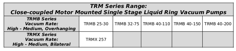 trm_options.png
