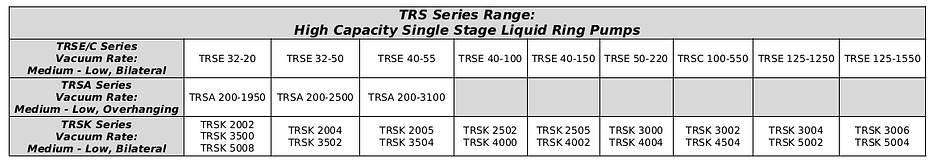 trs_options.png