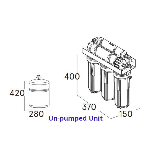 Thumbnail: Proline Plus RO Units