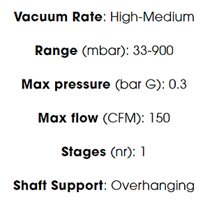 trv_specs.png