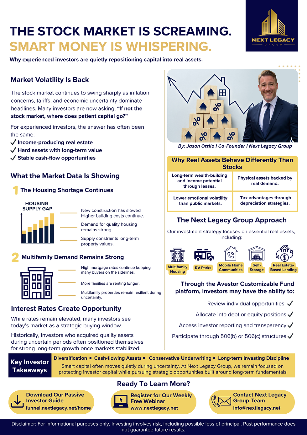 Multifamily real estate investment property representing passive income and long-term investing during stock market volatility
