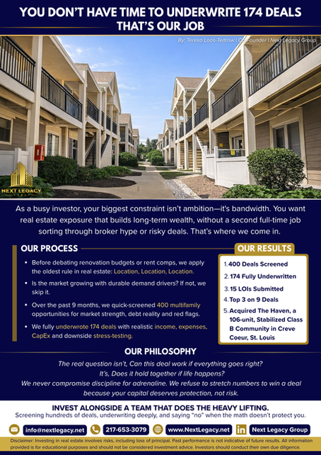 Next Legacy Group multifamily investment process and acquisition results newsletter