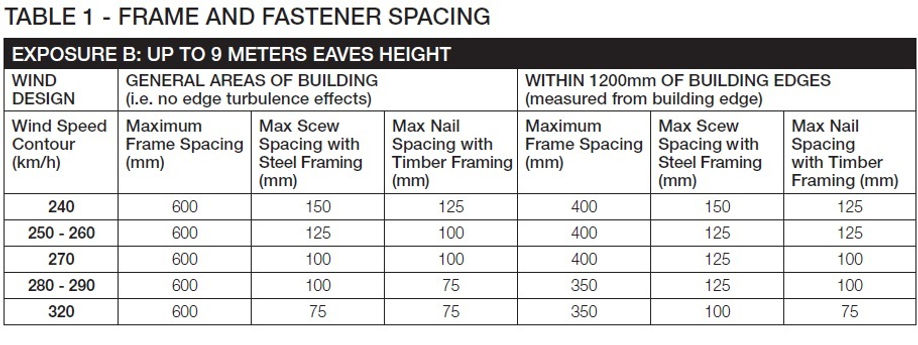 eaves06.jpg