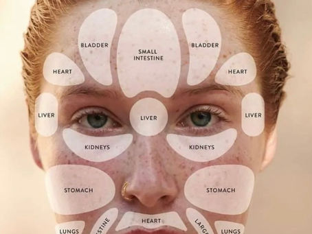 Inifrån & Ut - Vad berättar ansiktet? 