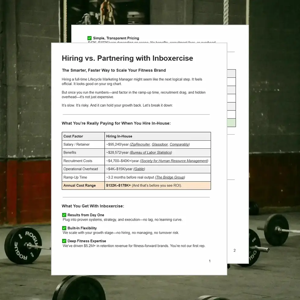 Comparison of hiring a full-time Lifecycle Marketing Manager versus partnering with Inboxercise for fitness brand growth, showing cost savings, faster ROI, no ramp-up time, and proven retention revenue.