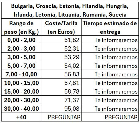 Coste de envios Bulgaria, Croacia, Estonia,  Finlandia, Hungria, Irlanda, Letonia, Lituania, Rumania, Suecia Casa Turpial