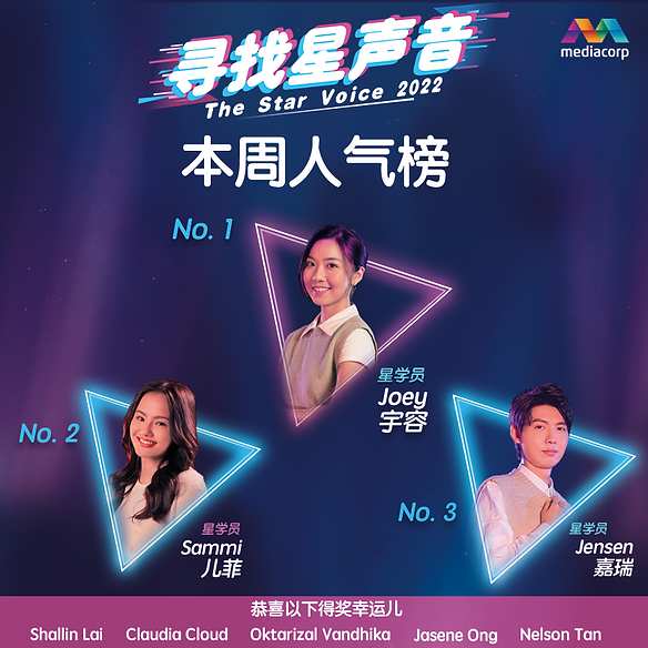 Popularity Voting (Week 2).png