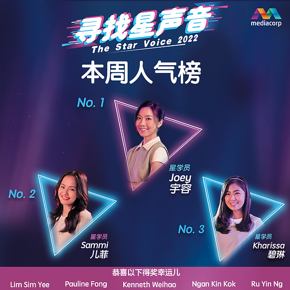Popularity Voting (Week 3).png