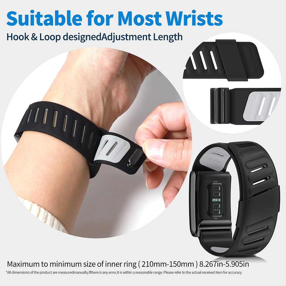 Thumbnail: SportFlex Wrist Band