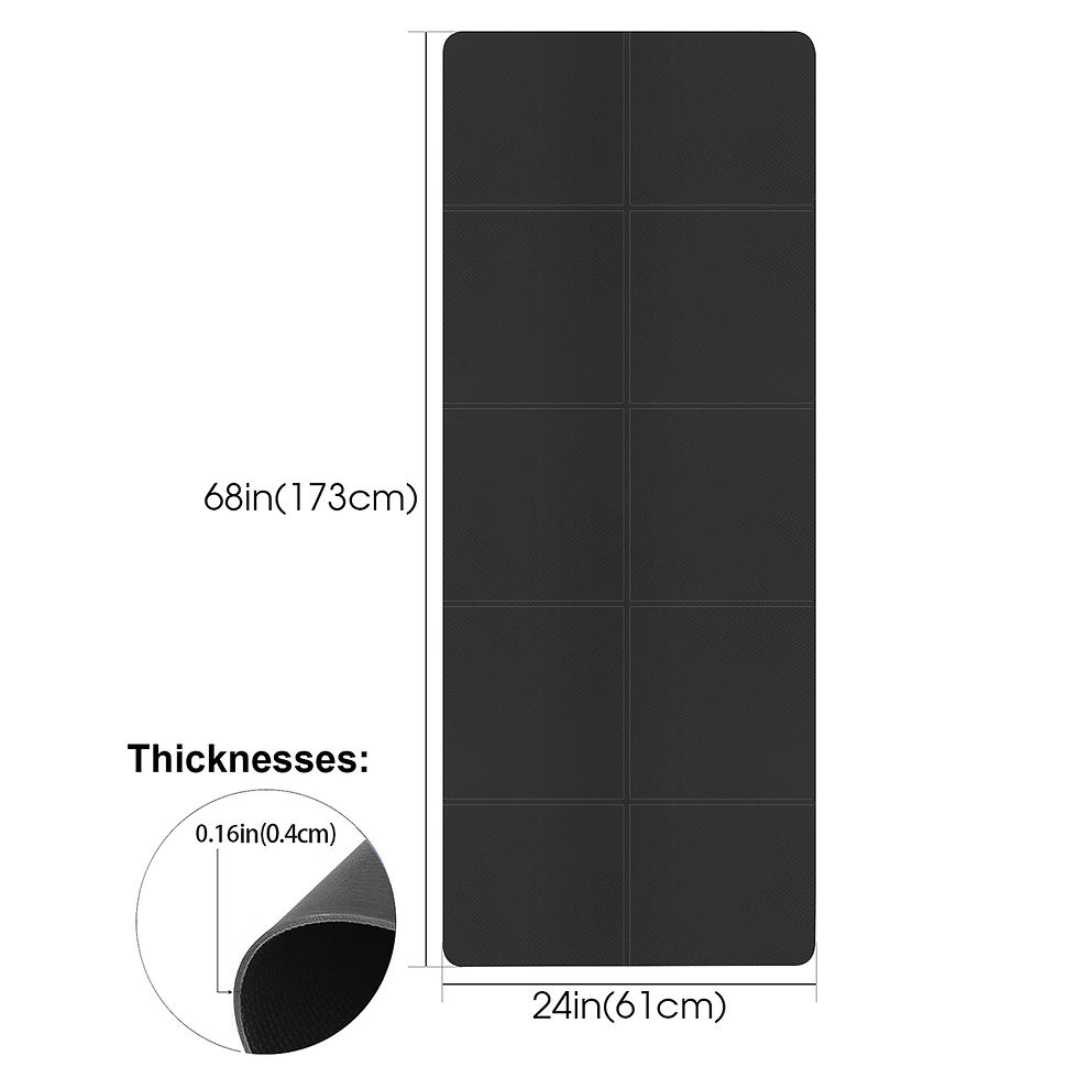 Thumbnail: Anti-Slip Yoga Mat