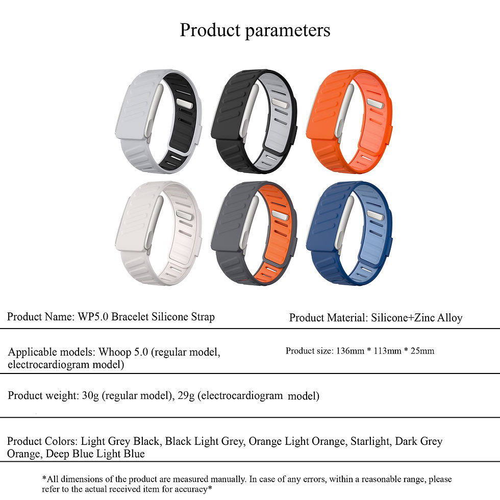 Thumbnail: SportFlex Wrist Band