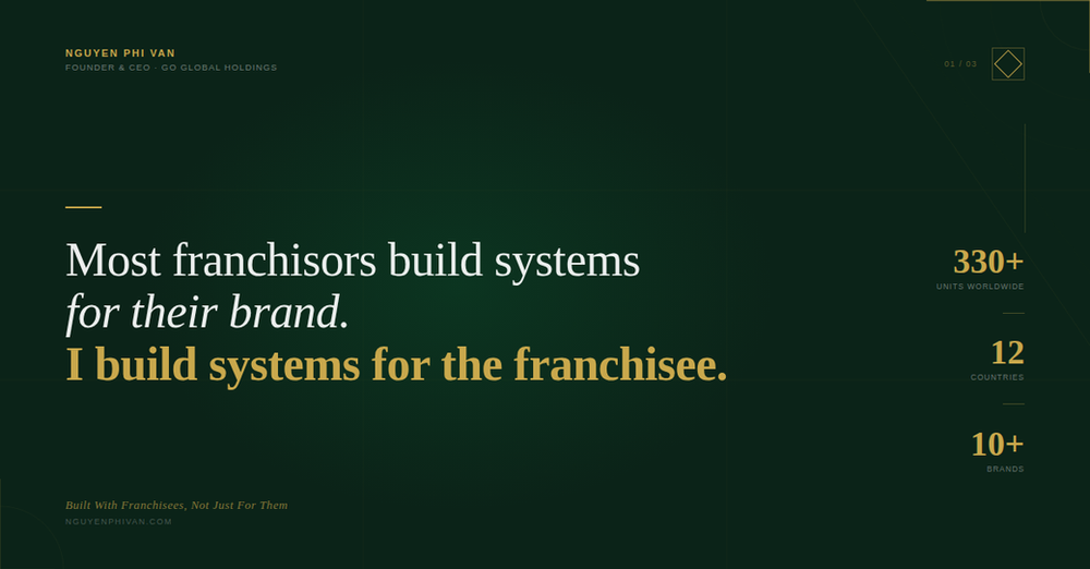 I Was a Franchisee First. That's Why My Brands Are Built Differently.