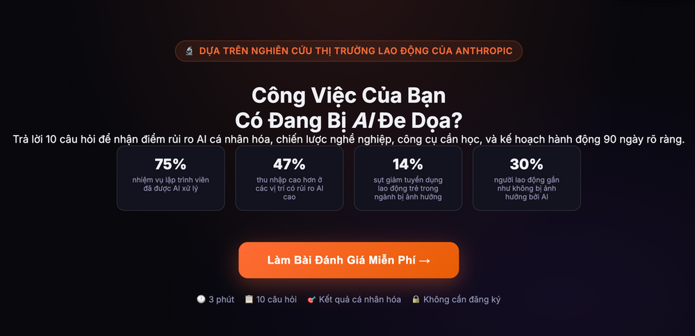 RỦI RO SA THẢI VÌ AI - BƯỚC TIẾP THEO VỚI BẠN LÀ GÌ?