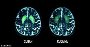 20 Big Reasons to Avoid Sugar