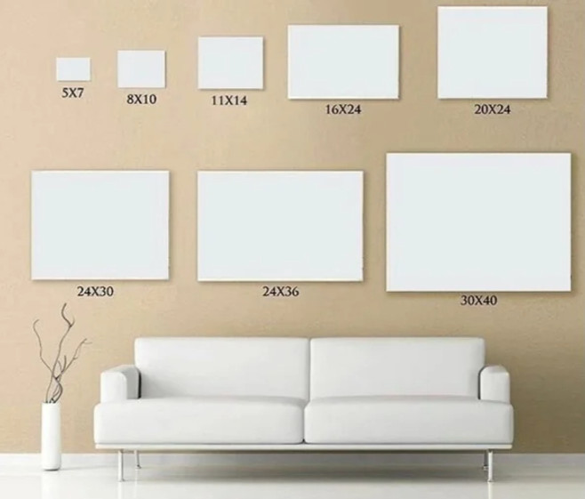 canvas size guide