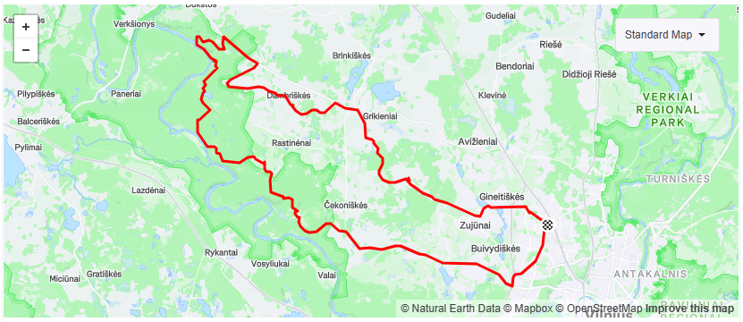 Gravel Mode: Pavasario išbandymas