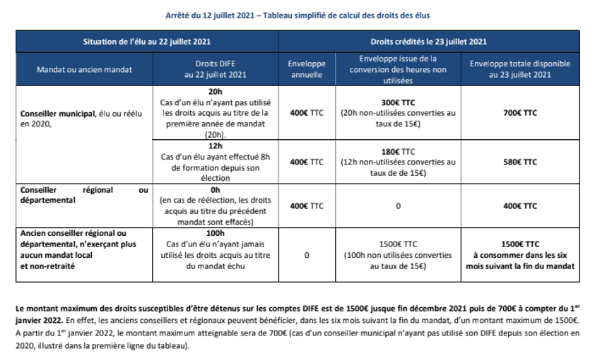 Screenshot 2021-09-08 at 15.14.27.png