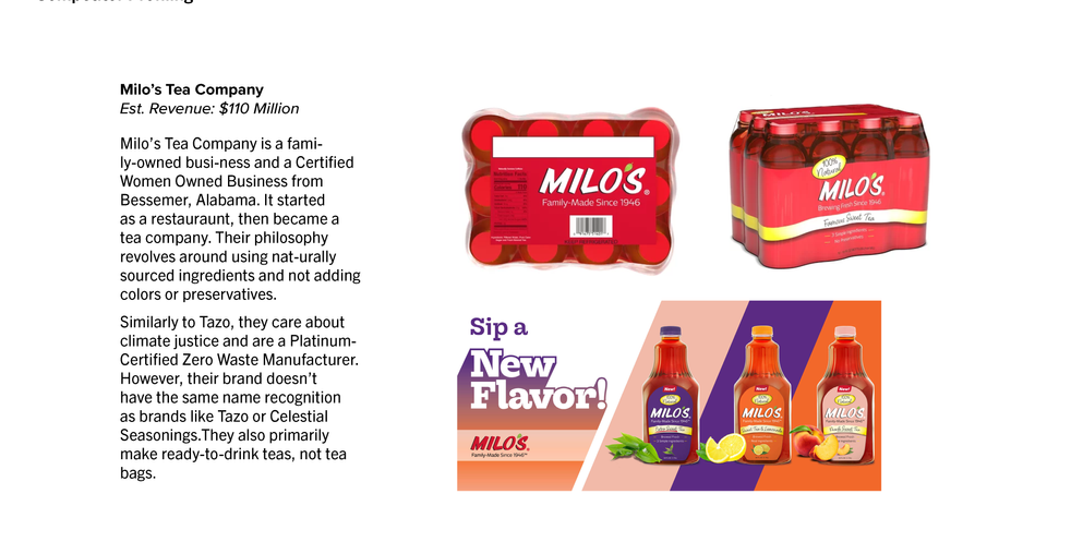 SHanan_FinalPackagingPresentation-Tazo_Page_06.png