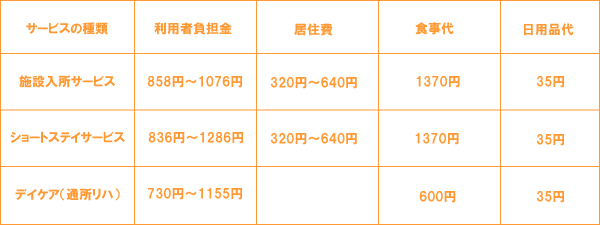 cost.gif