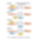 LSTM: Long short-term memory