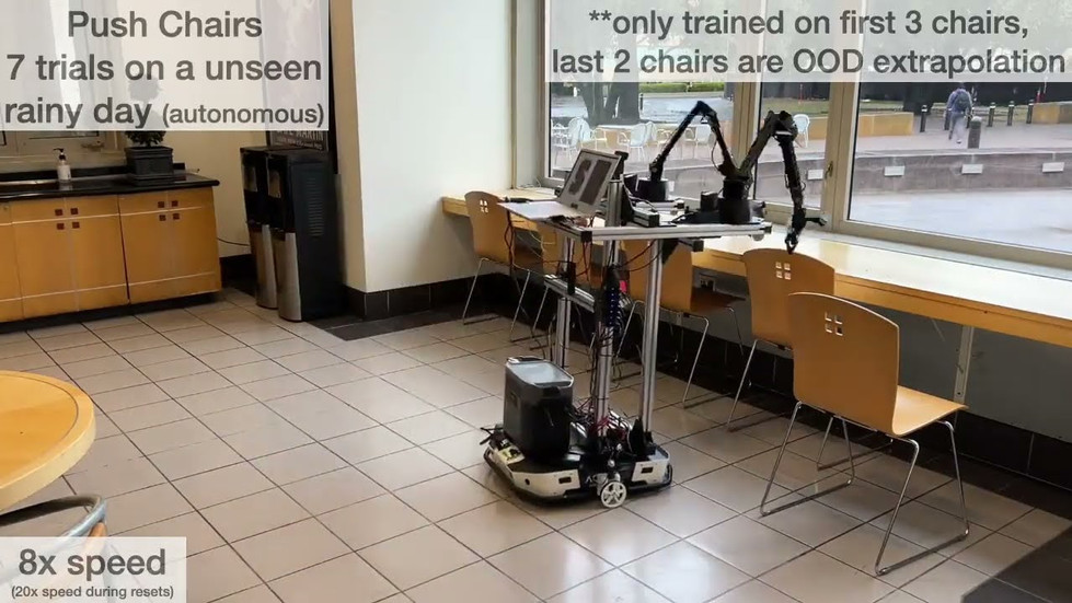Aloha Kits | Trossen Robotics