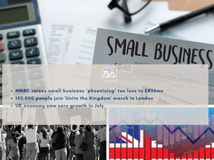HMRC raises small business ‘phoenixing’ tax loss to £836mn!150,000 people join 'Unite the Kingdom' march in London! UK economy saw zero growth in July