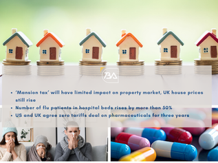 英国房价涨势不减!新豪宅税影响有限;英美签三年零关税药品协议;流感季来袭,小心新病毒