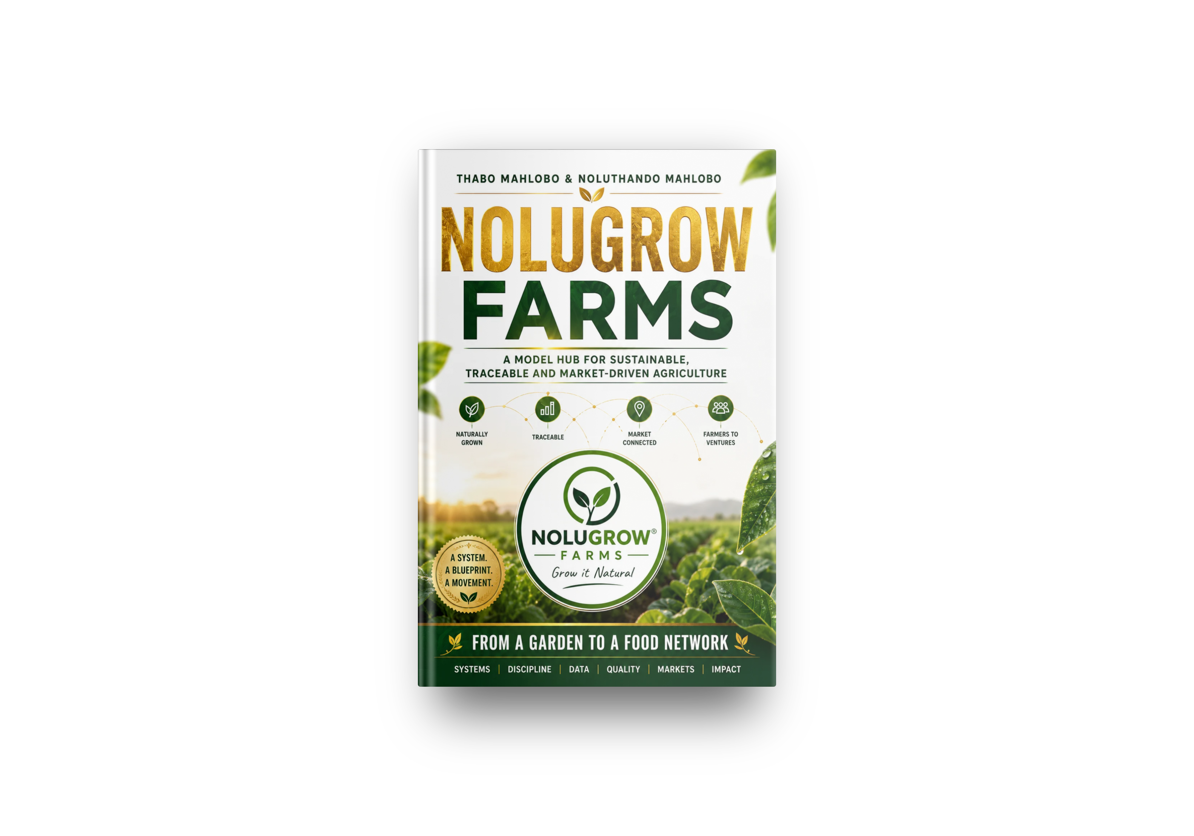 NOLUGROW FARMS
