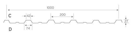 100cm Kapatı100cm 27-200 Trapez Sac Teknik Çizim