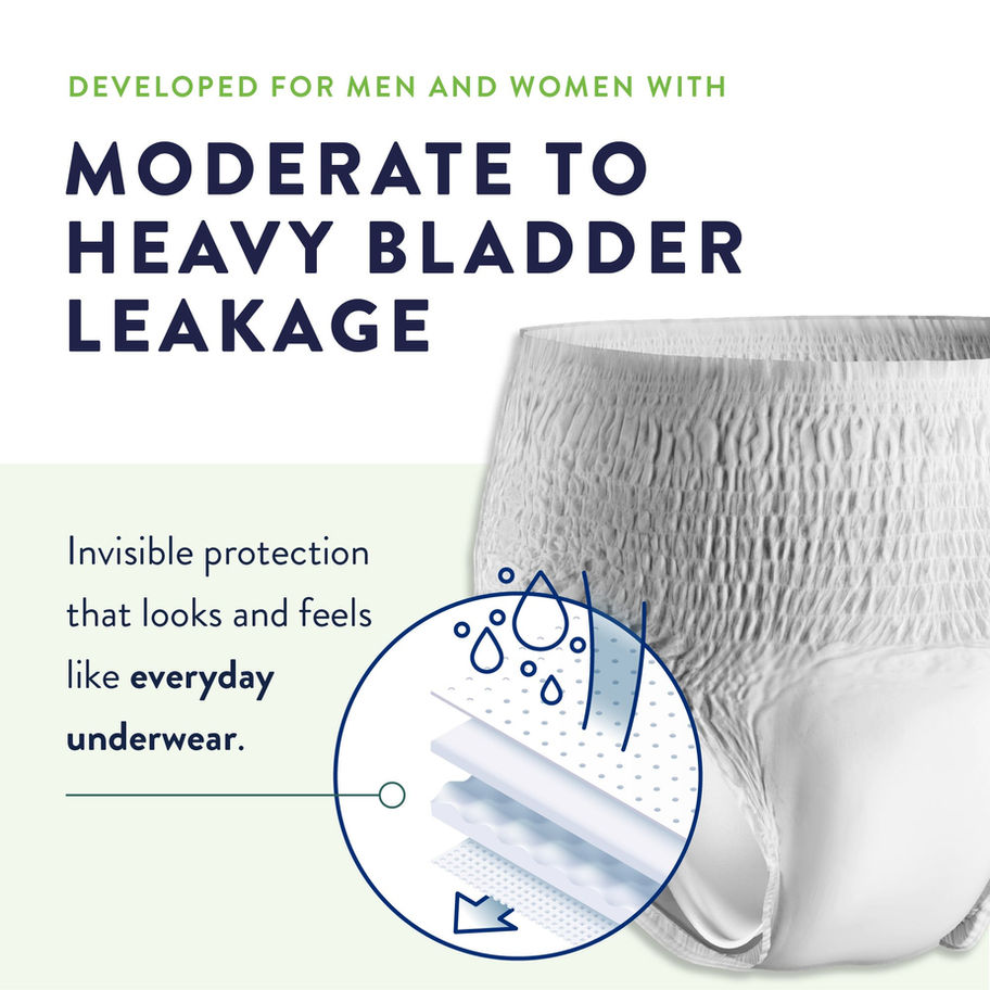 Prevail® Overnight Absorbent Underwear, Small - MCK-1189992_mktg.jpg