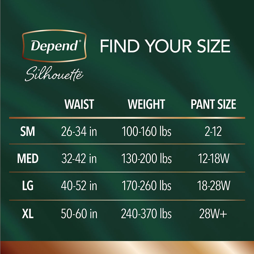 Depend® Silhouette® Maximum Absorbency Underwear, Medium - MCK-1246162_sizechart.jpg