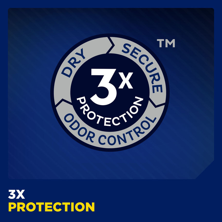 Tena® Men™ Super Plus Protective Underwear, Small / Medium - MCK-738749_mktg5.jpg