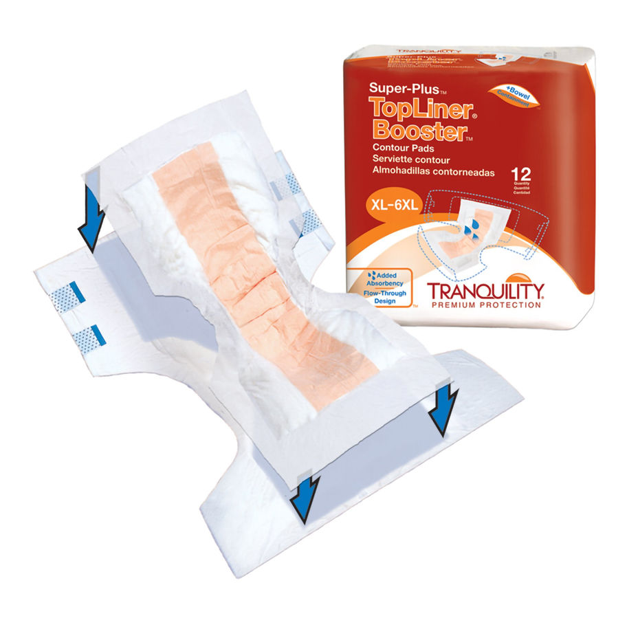 TopLiner™ Super Plus Added Absorbency Incontinence Booster Pad, 32-Inch Length - MCK-722310_ppkgright.jpg