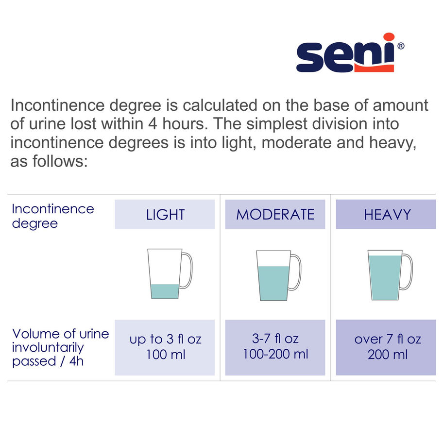 Seni® Super Plus Overnight Heavy to Severe Absorbency Incontinence Brief, Medium - MCK-1163863_mktg3.jpg