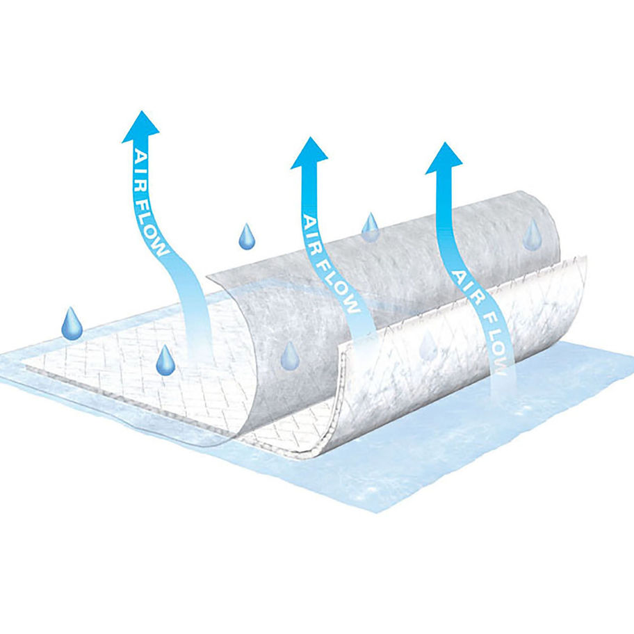 Tena® Air Flow Low Air Loss Underpad, 23 x 36 Inch - MCK-450346_pdet.jpg