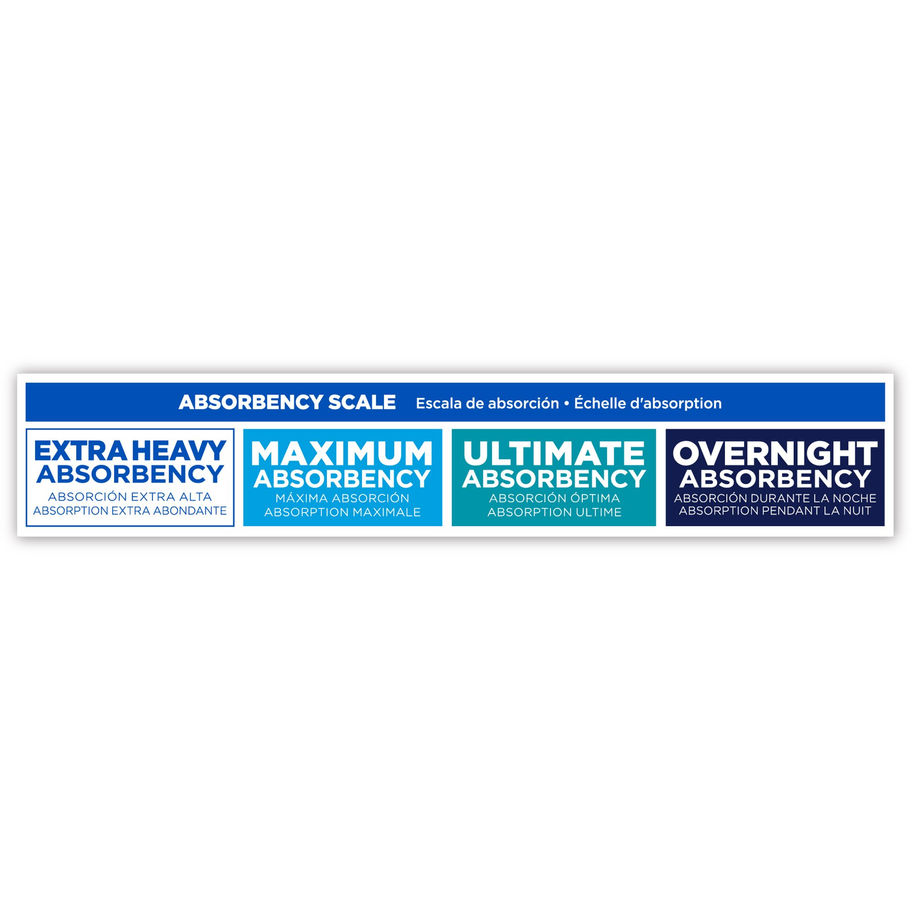 Attends® Bariatric Ultimate Absorbent Underwear, 3X-Large - MCK-1184056_absorptionchart.jpg