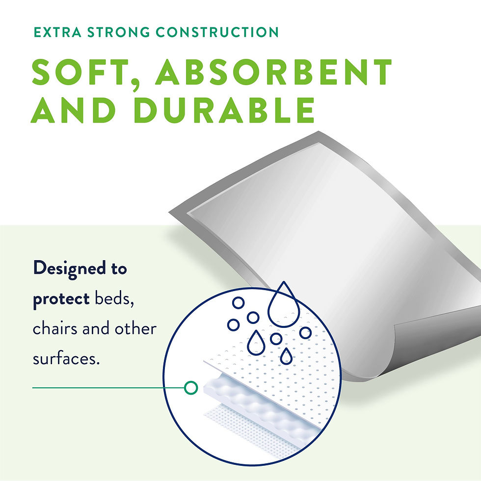 Prevail® Total Care™ Super Absorbent Polymer Underpad, 30 x 30 Inch - MCK-1227005_mktg.jpg