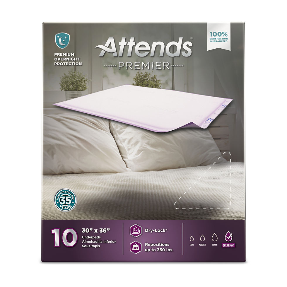 Attends® Premier Underpad, 30 x 36 Inches - MCK-1128080_2.jpg