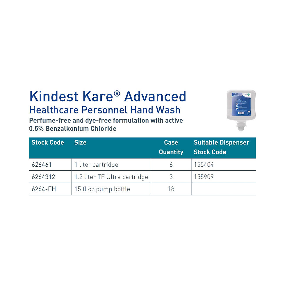 Kindest Kare® Advanced Foaming Antimicrobial Soap, 15-ounce Pump Bottle - MCK-1106585_sizechart.jpg