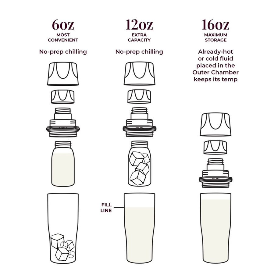 Ceres Chill OG Stainless Steel Breast Milk Chiller Container, Rose Gold - MCK-1252524_mktg3_.jpg